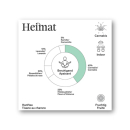 Heimat Hanftee - Oasis (15 Beutel)